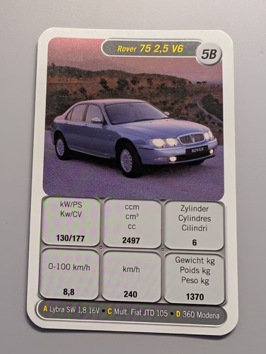 Rover einzelkarte - 75, 2,5